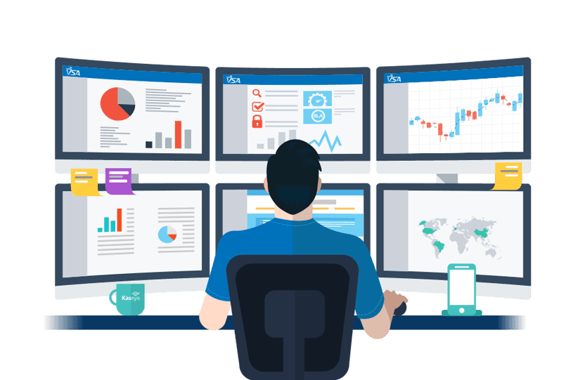 Monitoring & Support